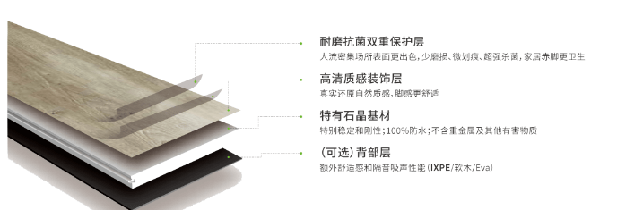 紛特石晶地板淺談石晶地板優選的小竅門